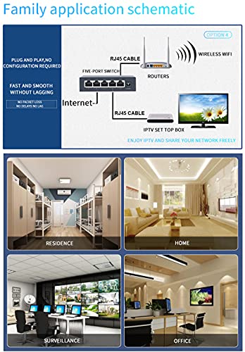 מתג רשת Kuwfi Gigabit Ethernet 10/100/1000 מגהביט לשנייה 10 יציאה RJ45 LAN Hub שולחן עבודה מהיר מתג Ethernet עבור מעונות משרדים הביתה
