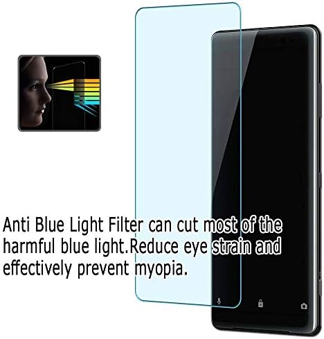 2 מארז אנטי כחול אור מסך מגן סרט, תואם עם טושיבה קוסמיו ד710 / ט5הביט 21.5 פד 710 ט5ביט שומר לא מזג זכוכית מגיני