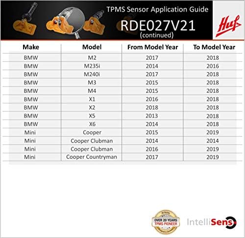 Huf Intellisens RDE027V21 OE חיישן TPMS איכותי עבור BMW 3, 4-סדרה, X5, וכו 'ומיני קופר
