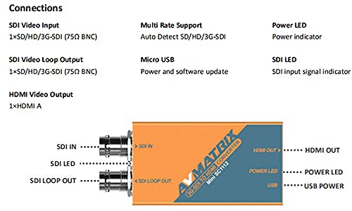 Avmatrix Minisc1112 AV איכות פרימיום דיגיטלי איכות 1080p 3G-SDI ל- HDMI + ממיר חילוץ שמע שמע