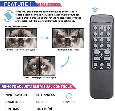 DPOFIRS HDMI מעבד קיר וידאו 2x2, 4K טלוויזיה בקרת וידאו בקרה תומך בסיבוב 180 מעלות, 1080p תצוגת שחבור מסך עם שלט רחוק, 2x2, 3x1, 4x1,1x2,