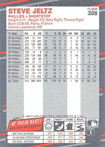 בייסבול MLB 1988 Fleer 308 Steve Jeltz VG Phillies