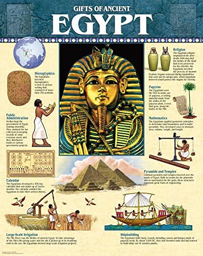 מתנות עיתונות יצירתיות של תרשים מצרים העתיקה