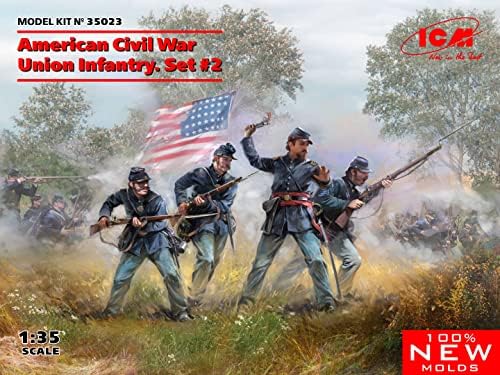 35023 חיל הרגלים של האיחוד במלחמת האזרחים האמריקאית. סט 2-בקנה מידה 1:35