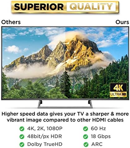 Powerbear 4K HDMI כבל 10 ft & 15 ft Bundle