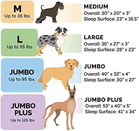מיטות כלבים רכות ונוחות עם כיסוי רחיץ נשלף באורטופדי, ג ' ל קירור וקצף זיכרון לגזעי כלבים קטנים / בינוניים / גדולים, בסגנון ספה-סגנונות/גדלים/צבעים