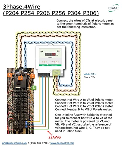 ערכת DAE P256-200, 200A, 277/480V, UL, RS485, KWH Smart Submeter, 3P4W, 3 CTS מפוצלים